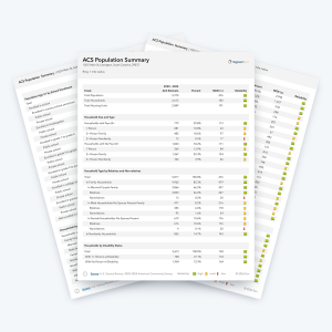 ACS Population Summary sample report pages with American Community Survey population data for 1, 3 and 5 mile rings.