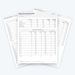 Age by Sex by Race Profile sample report pages with population by age, sex and race for 1, 3 and 5 mile rings.