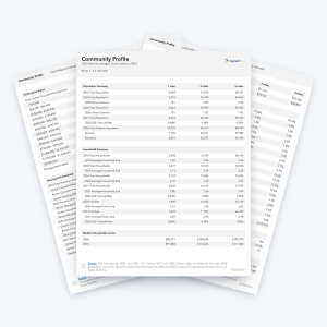 Community Profile sample report pages with population, household, income, age and housing summaries for 1, 3 and 5 miles.