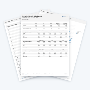 Detailed Age Profile sample report pages with population by single year of age and a population pyramid chart.