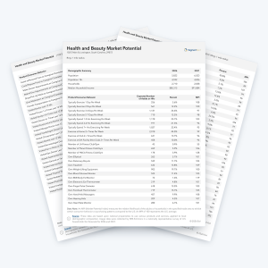 Health and Beauty Market Potential sample report pages with personal care habits and Market Potential Index data.