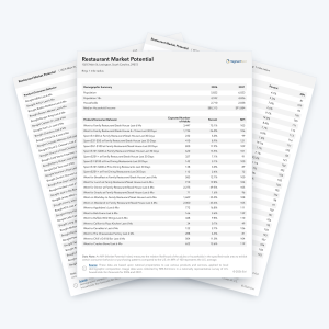 Restaurant Market Potential sample report pages with dining-out habits and Market Potential Index by restaurant type.